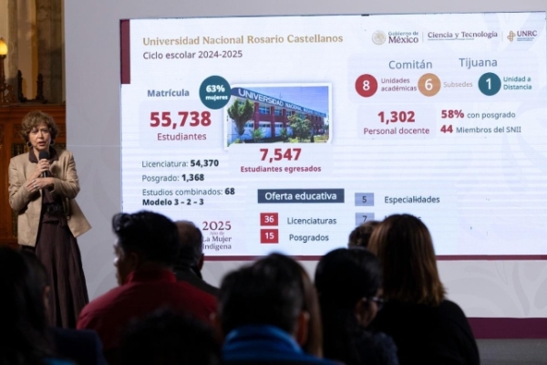 Invita Claudia Sheinbaum a registrarse en la Universidad Rosario Castellanos