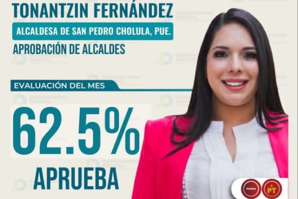Tonantzin Fernández, la mejor alcaldesa de Puebla según Demoscopia Digital